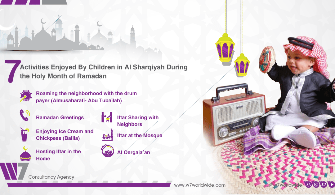 Seven Activities Enjoyed by Children in Al Sharqiyah During the Holy Month of Ramadan