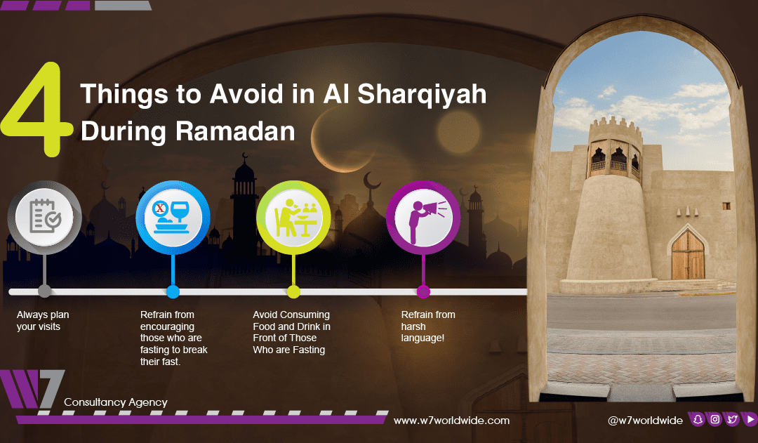 Four things to avoid in Al Sharqiyah During Ramadan