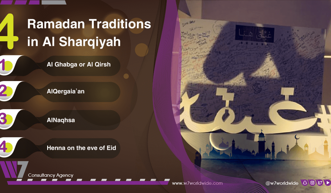 Four Ramadan Traditions in Al Sharqiyah