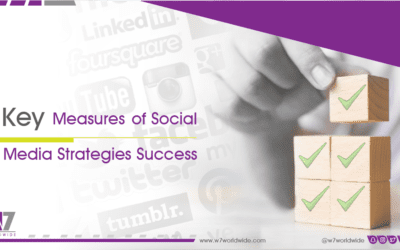 Five Key Measures of Social Media Success