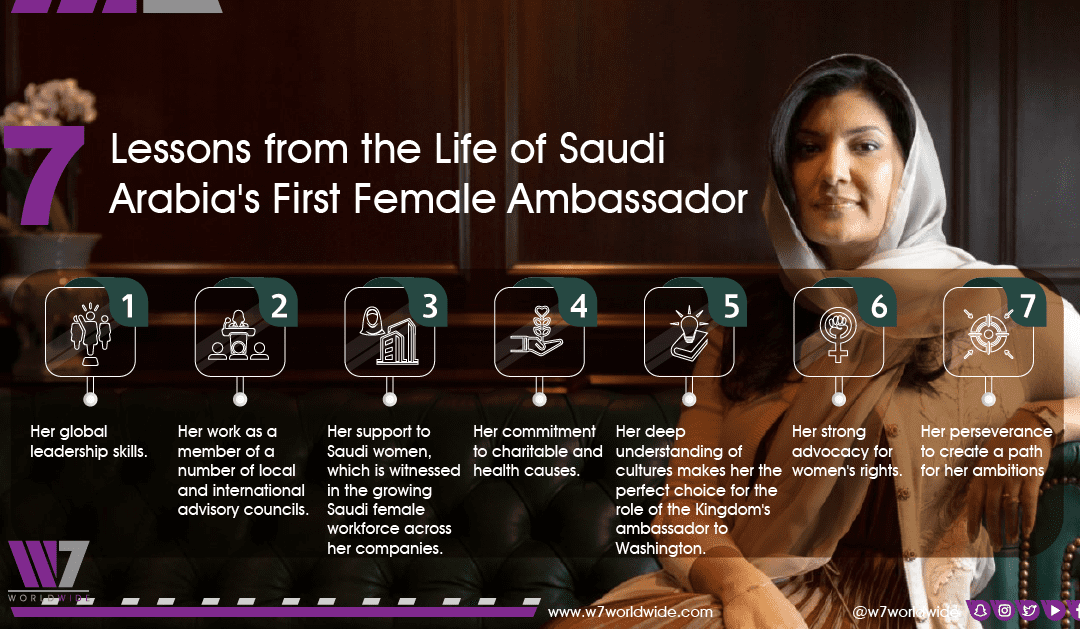 Princess Reema bint Bandar: 7 Lessons from the Life of Saudi Arabia’s First Female Ambassador