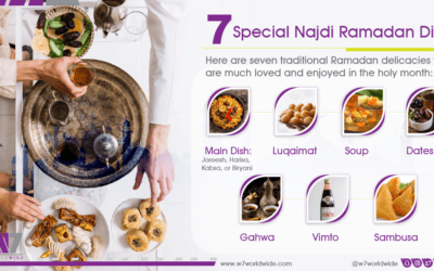 7 Special Riyadh Ramadan Dishes