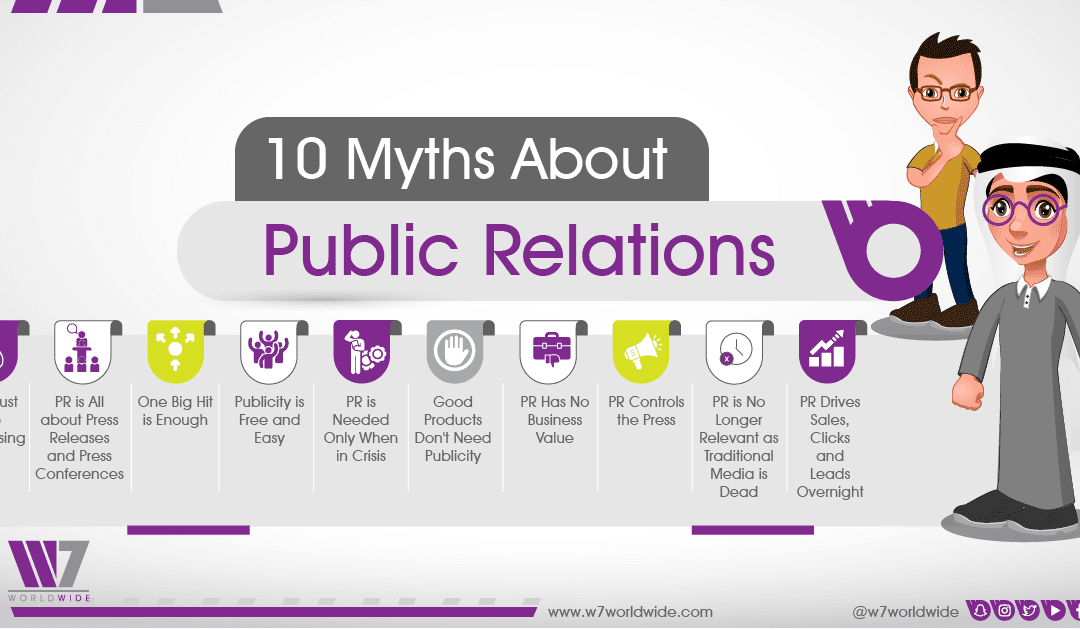 10 Myths About Public Relations