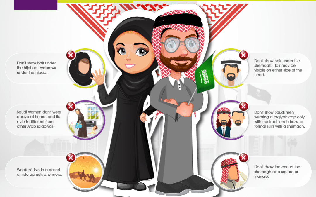 Common Mistakes in Portraying Saudis in Ads and How to Avoid Them