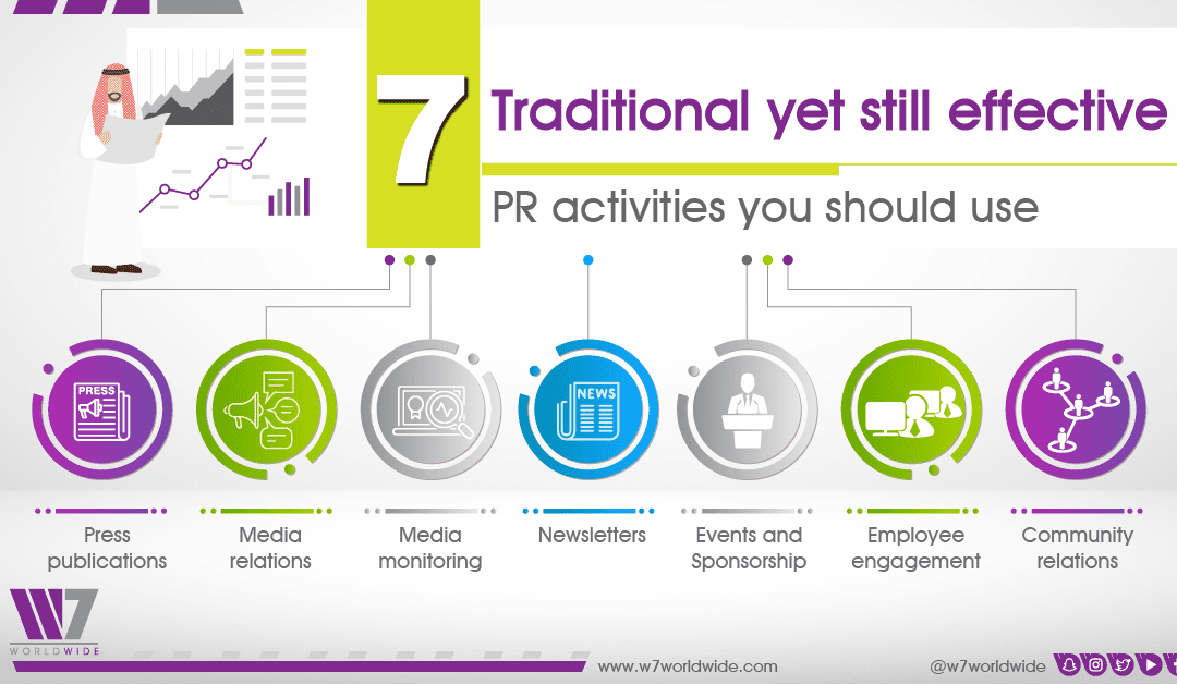 Seven traditional yet still effective PR activities you should use