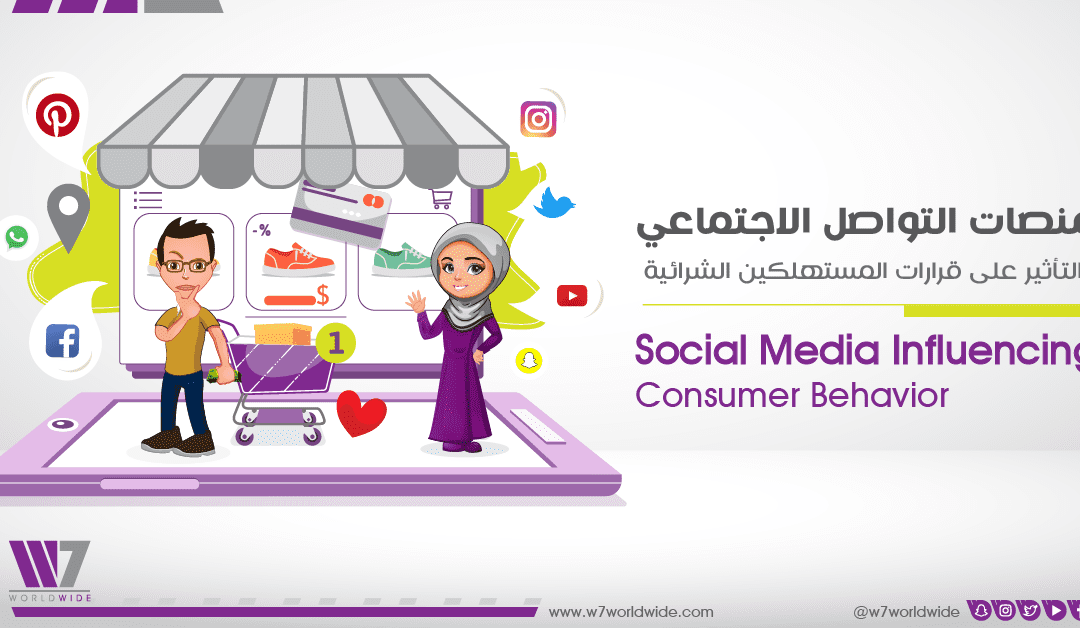 Social Media Influencing Consumer Behavior