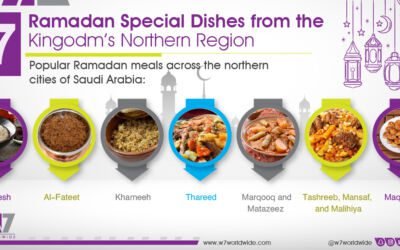7 Special Dishes from Kingdom’s Northern Region to try this Ramadan