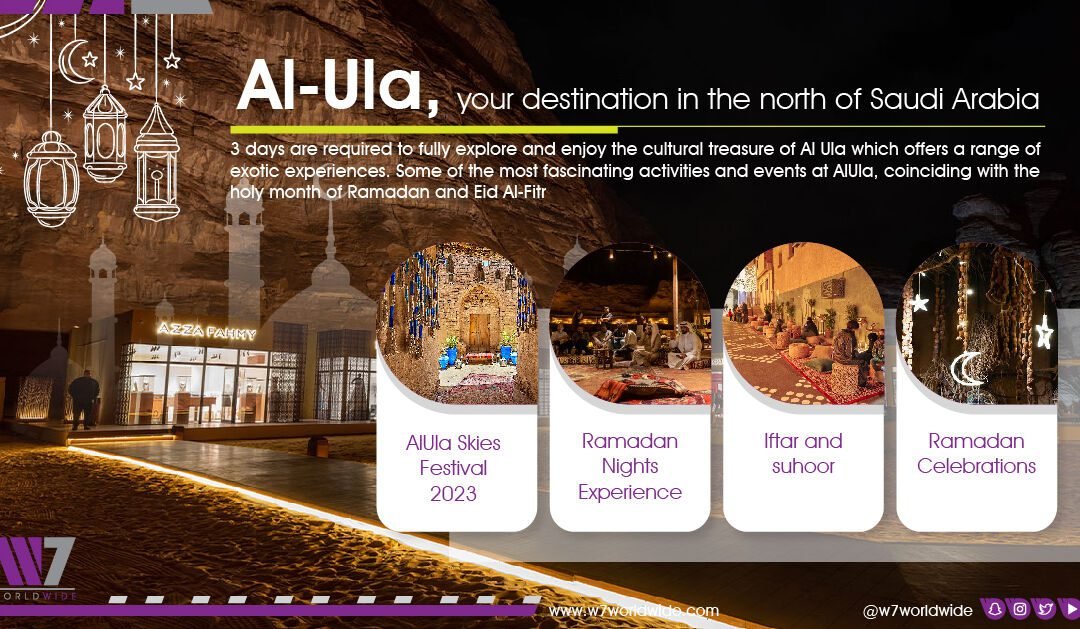 Celebrate Ramadan and Eid in AlUla