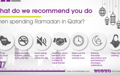 Seven Things to do during Ramadan in Qatar