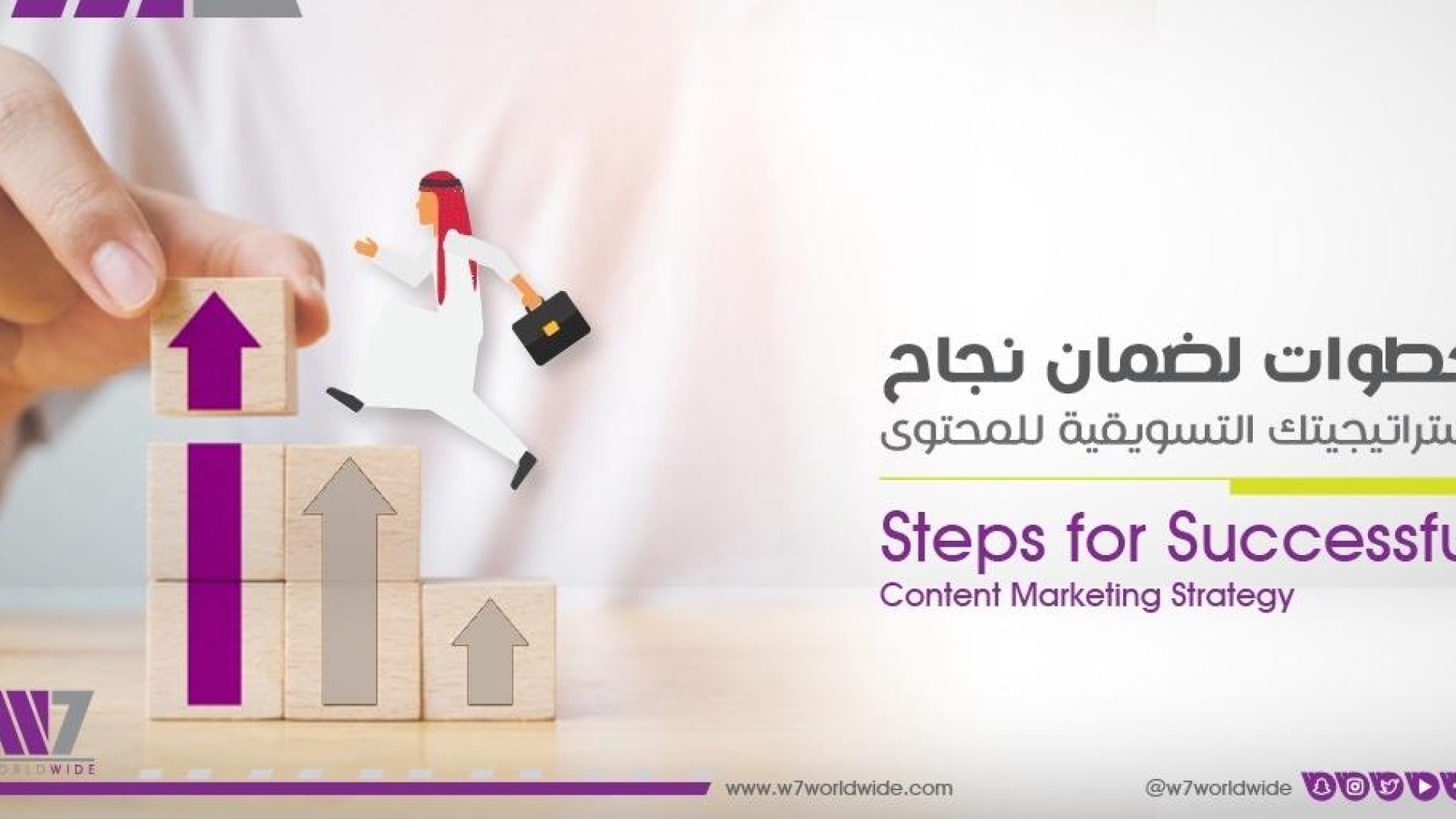 Successful Content Marketing Strategy