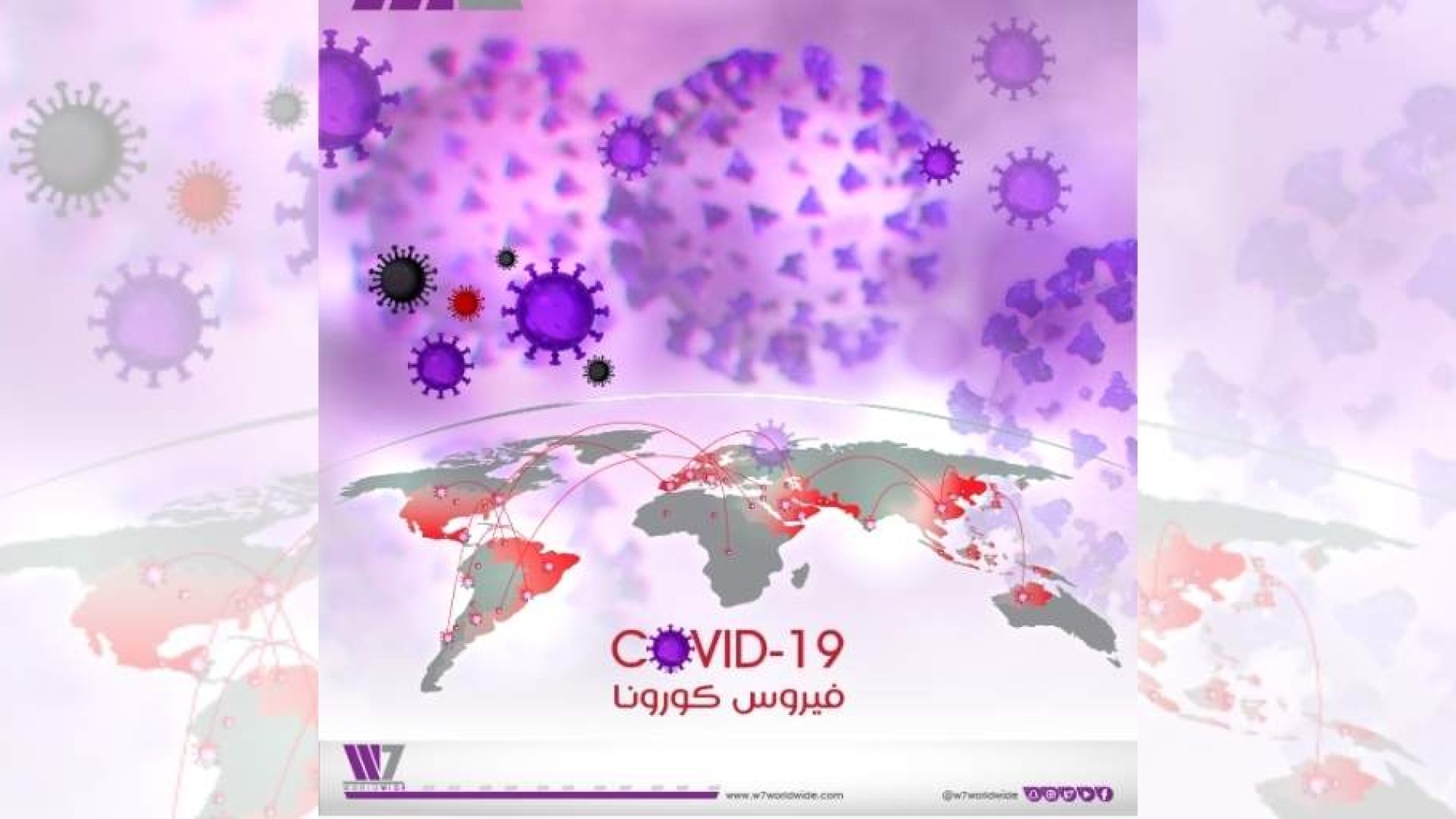 W7Worldwide Guide to Effective Employee Engagement in the Covid-19 Crisis